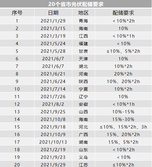 Ӣϣ(williamhill)ΨһĹٷվ
